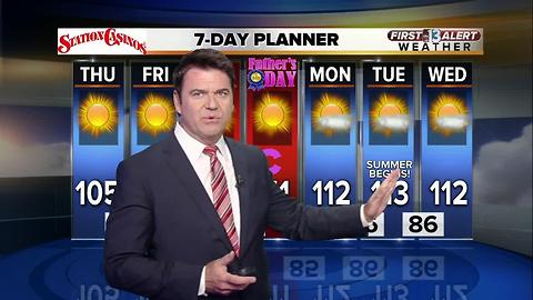 13 First Alert Weather for June 14