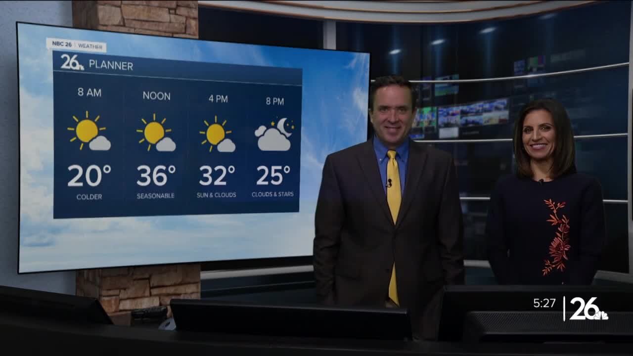 NBC 26 Weather Forecast