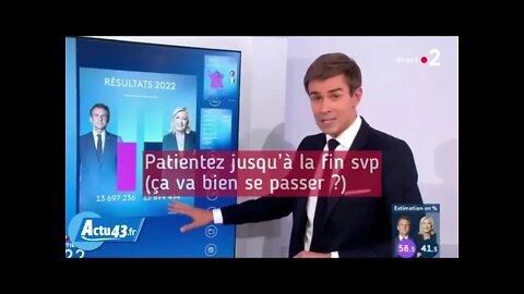 ÉLECTION PRÉSIDENTIELLE FRANCAISE - FRAUDE ÉVIDENTE DÉTECTÉE