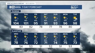 Storm chances increase through the week