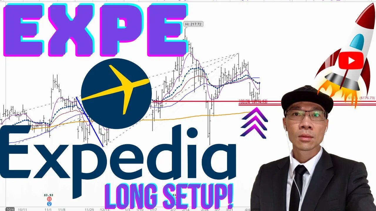 Expedia $EXPE - Support $176. Price Above 200 MA 1HR. Potential Long Setup 🚀🚀