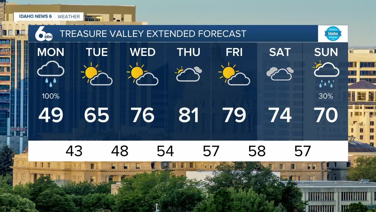 Frankie's May 30, 2022 Forecast