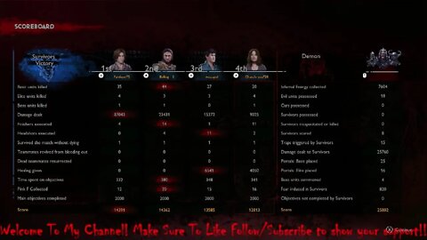 Chaosforyou728 Plays Evil Dead: The Game Come Chat and Hang Out