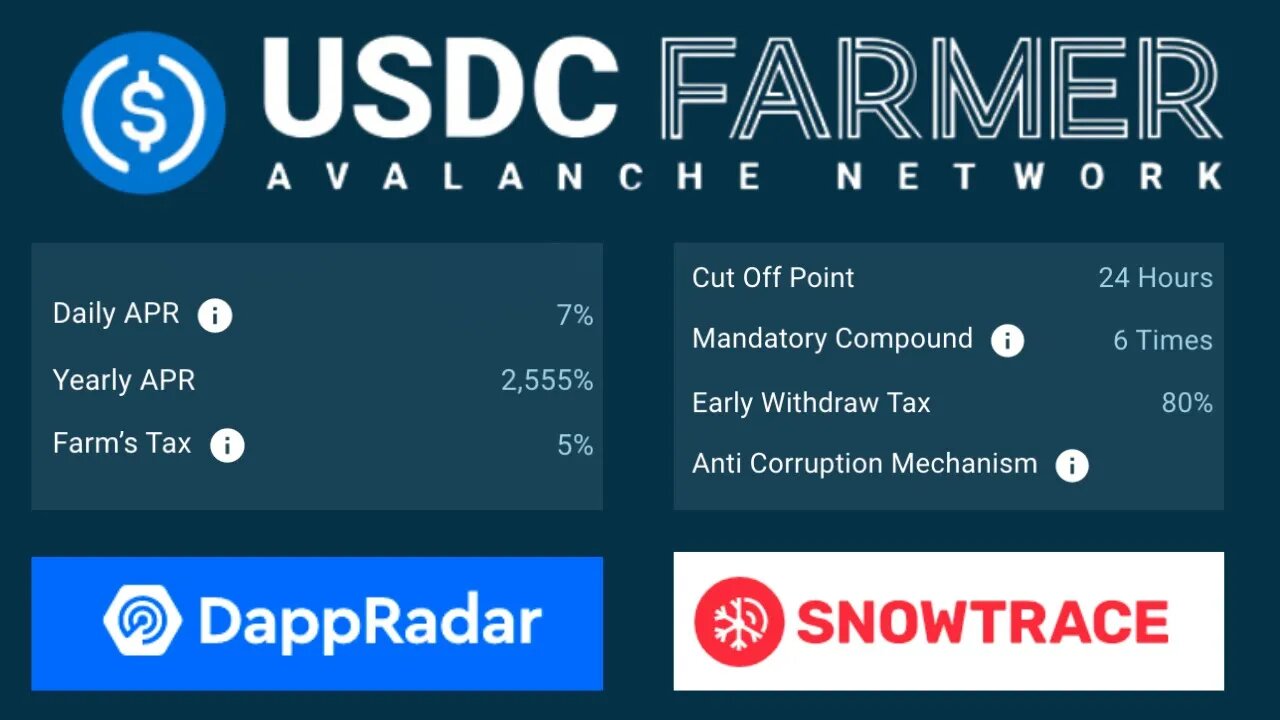 USDC Farmer Dapp | Daily Yield Of 7% Of Your Farms Value