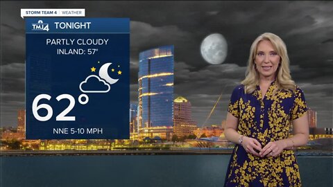 Southeast Wisconsin weather: Partly cloudy, lows in the 50s Monday night