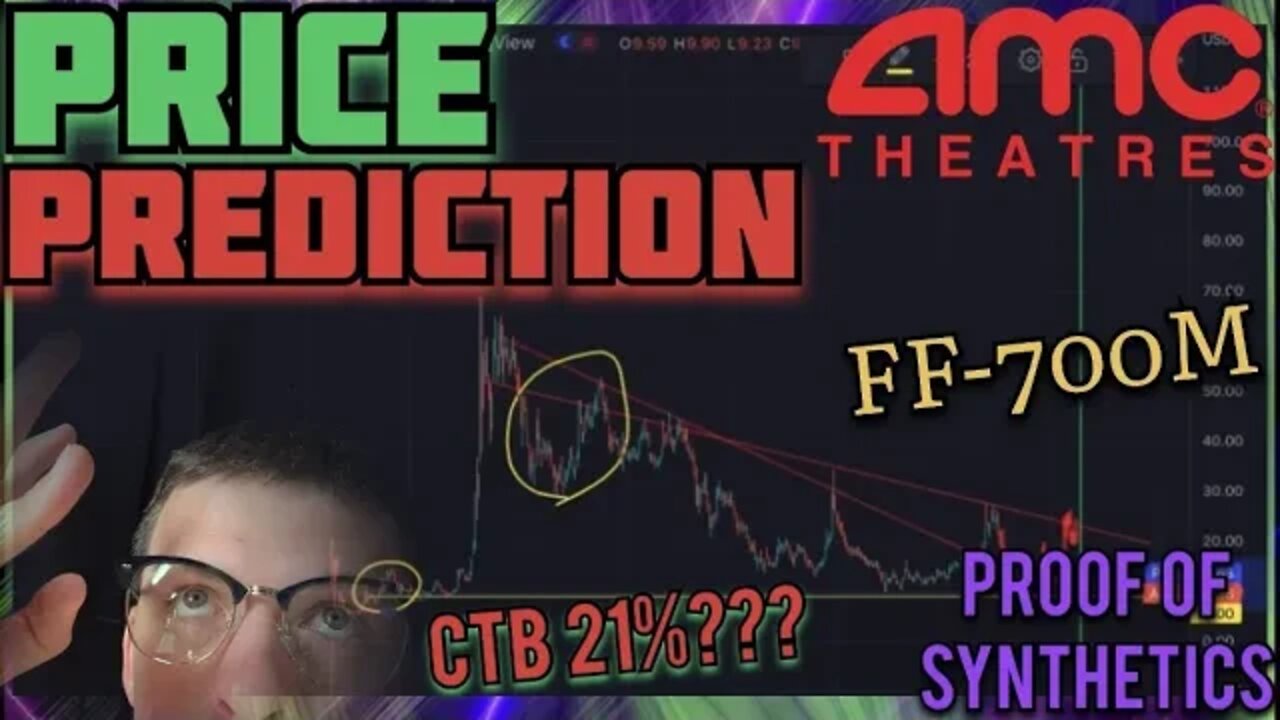 AMC STOCK - 700M FREE FLOAT! CTB UP! | PRICE PREDICTION