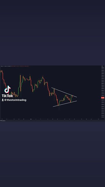 #Bitcoin calm before the storm🚨