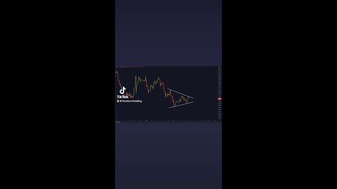 #Bitcoin calm before the storm🚨