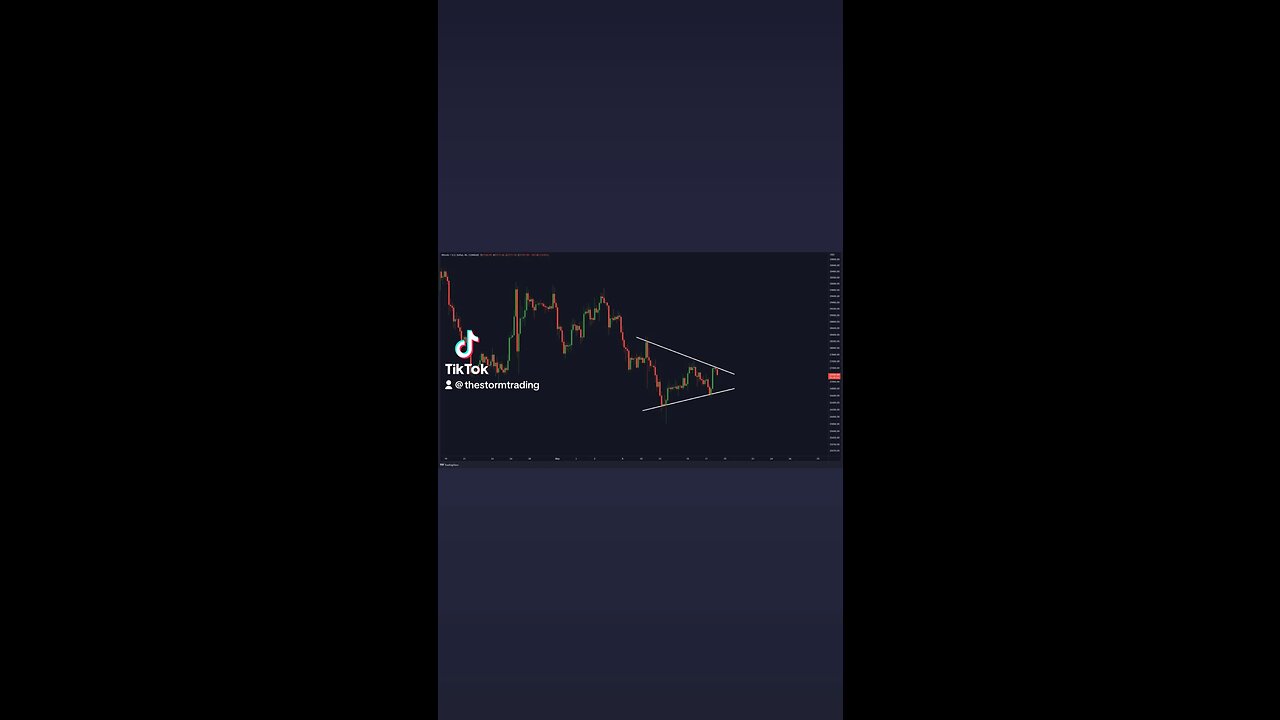 #Bitcoin calm before the storm🚨