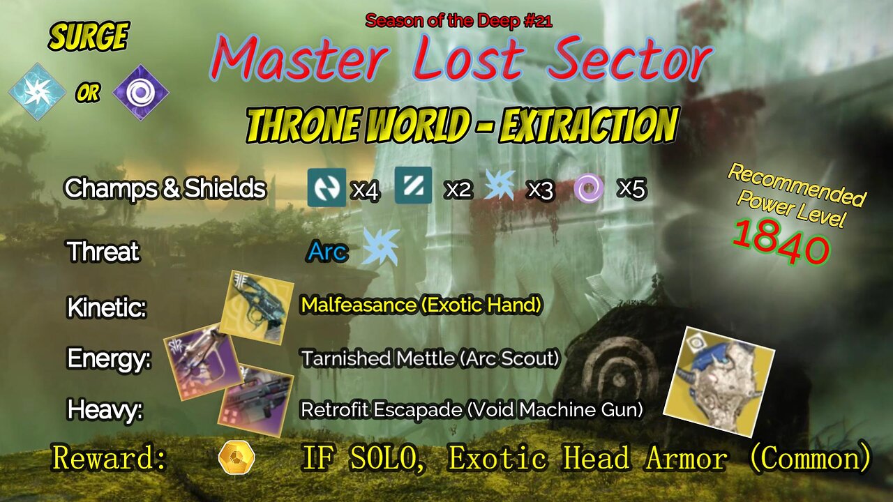 Destiny 2 Master Lost Sector: Throne World - Extraction on my Strand Titan 7-22-23