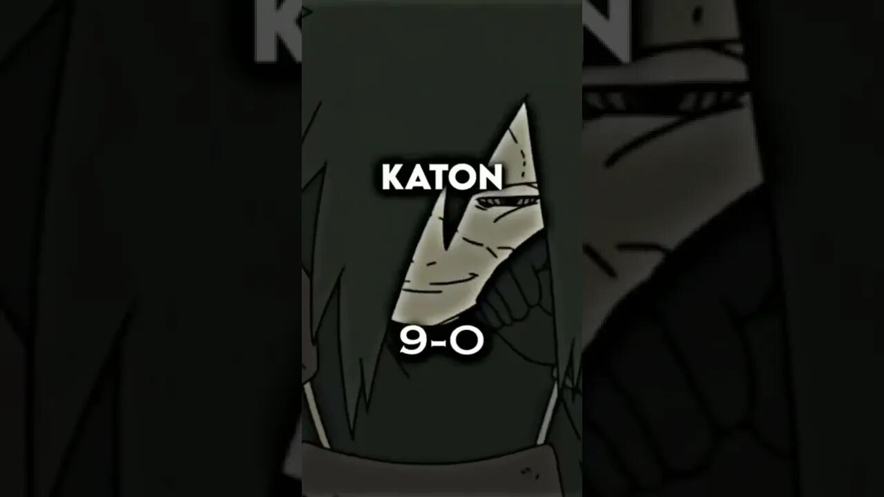 Finally Ending this debate Madara vs Demon slayer verse #naruto #demonslayer #sasuke