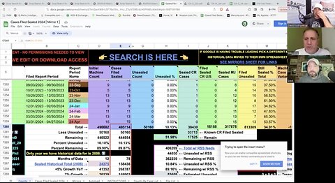 Full Interview: Dave, Mike King & The 500k Sealed Indictments - David Nino Rodriguez