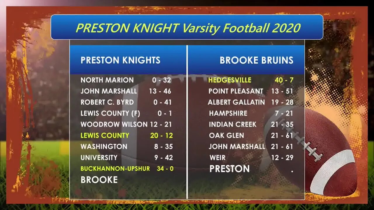 Preston Knights vs Brooke Bruins 11/6/2020