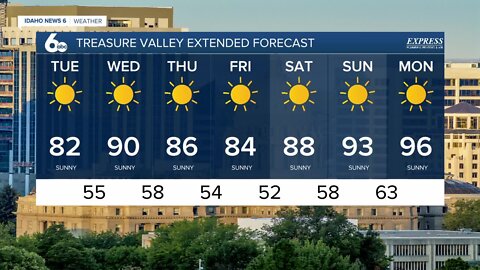 Frankie's June 21, 2022 Forecast