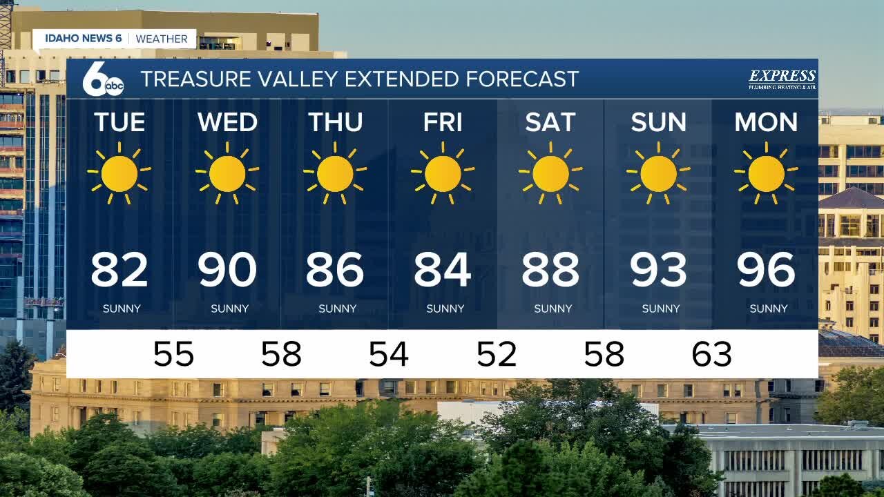 Frankie's June 21, 2022 Forecast