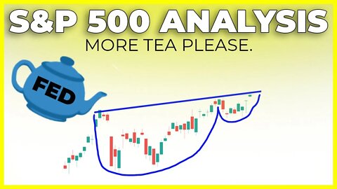 SP500 Testing Major Resistance | S&P 500 Technical Analysis