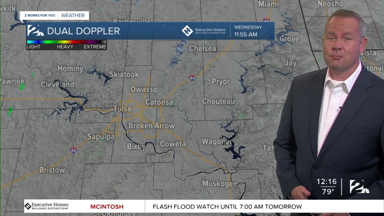 Wed. noon weather