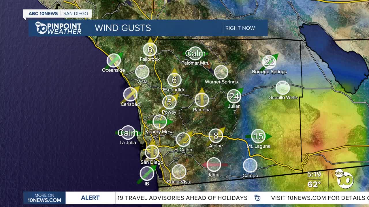 ABC 10News Weather With Meteorologist Angelica Campos