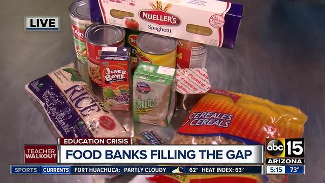 Food banks filling the gap for students out of school during walkout