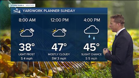 Chilly, mostly cloudy Sunday with highs in the middle to upper 40s