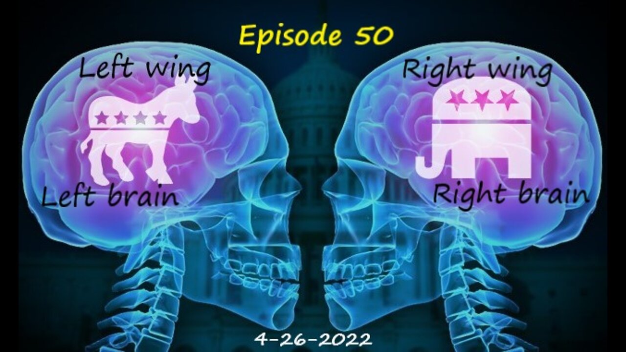 4-26-2022 Left wing, Right wing - Left brain, Right brain