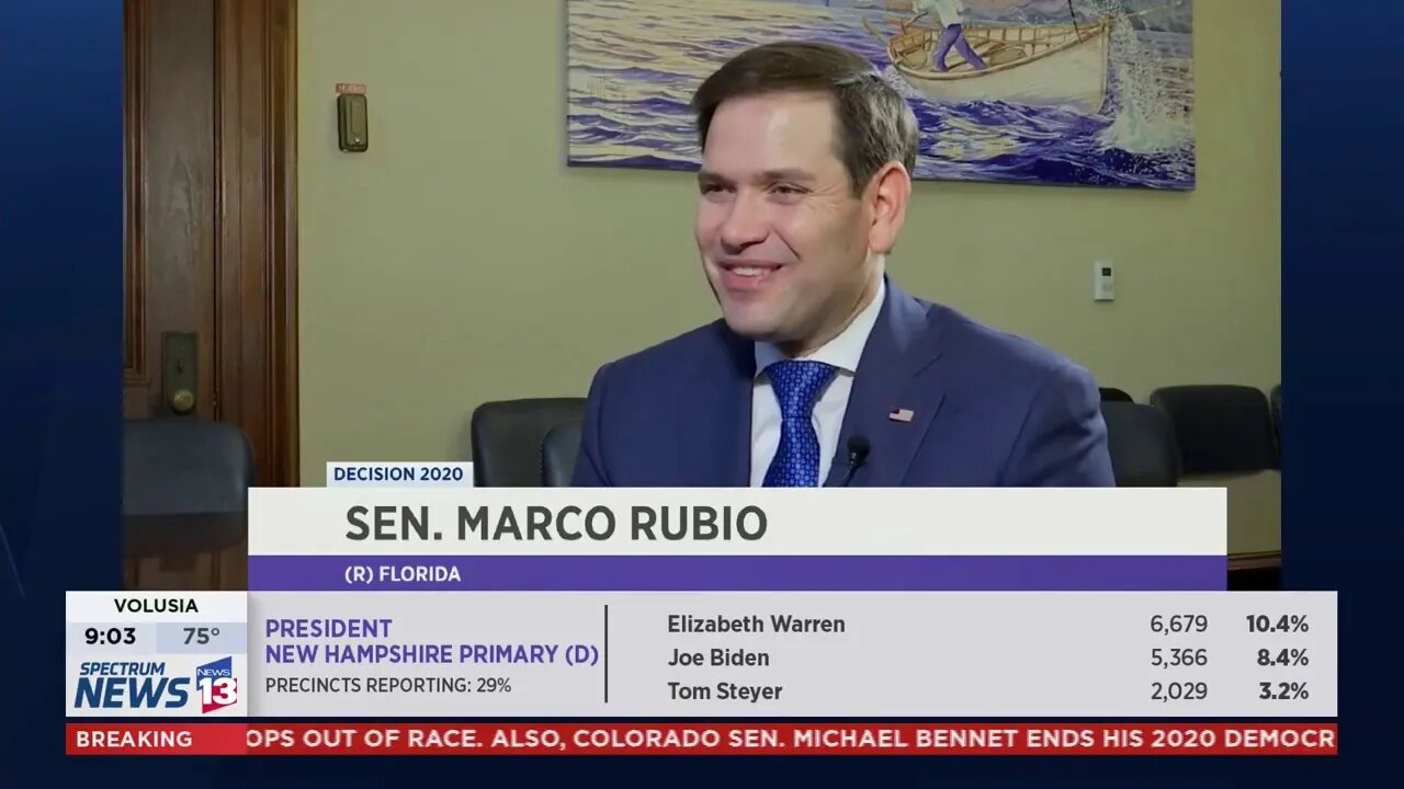 Samantha-Jo Roth Sits Down with Sen. Rubio to Discuss 2020