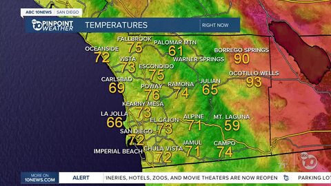 ABC 10News Pinpoint Weather with Jennifer Delacruz