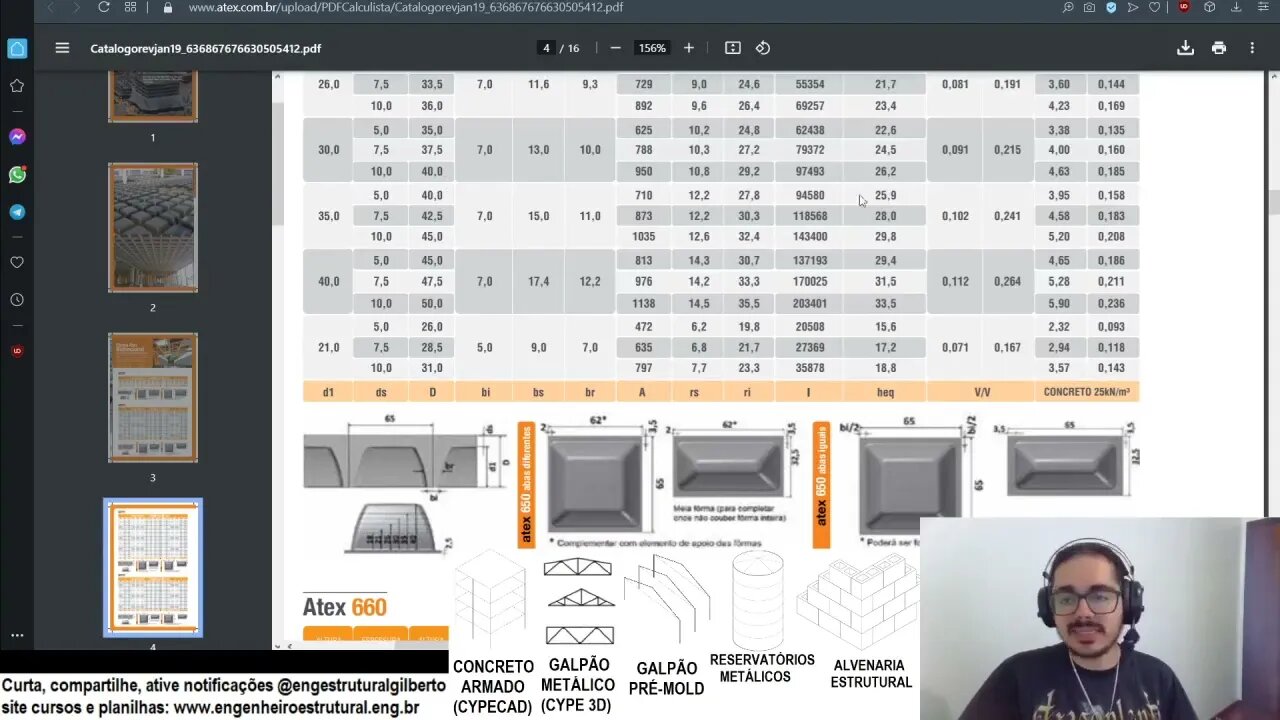 Quando compensa laje nervurada Eng Estrutural