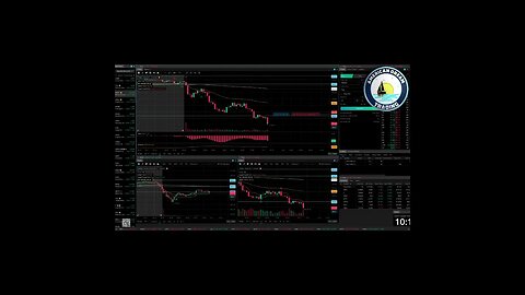 AmericanDreamTrading +$1,900 Profit - VIP Member's Insane Day Trading Success