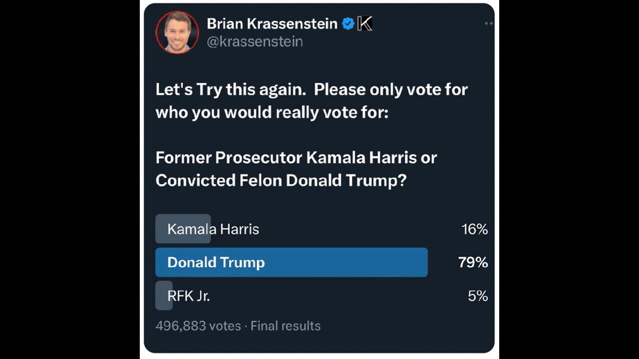 Democrat Strategist SCARED TO DEATH As Trump FLIPS Swing State In DEVASTATING Poll For Kamala Harris