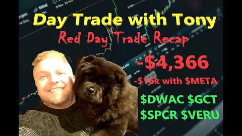 Day Trade With Tony Red Day Trade Recap -$4k Total But -$16k with $META