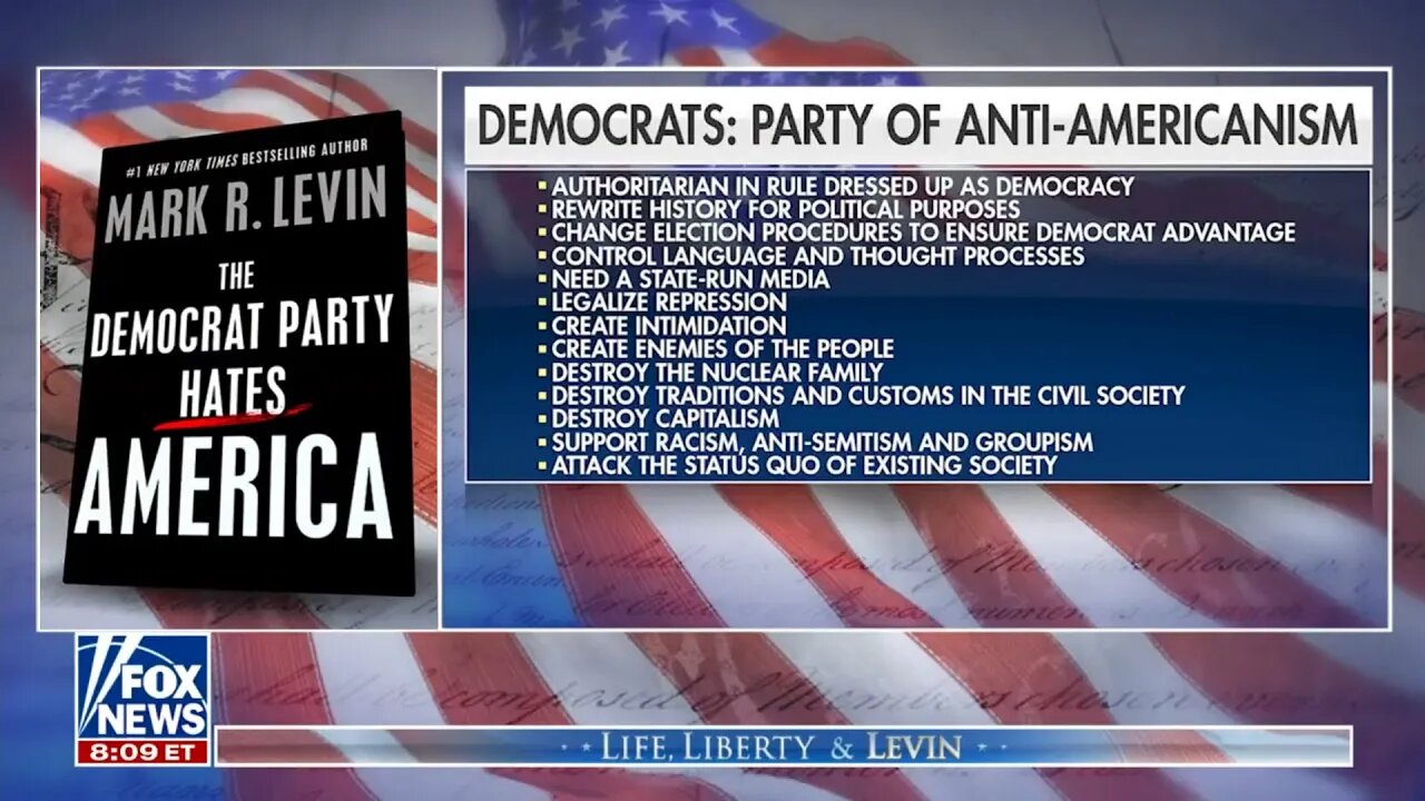 Mark Levin: Democrats Are The Party of Anti-Americanism