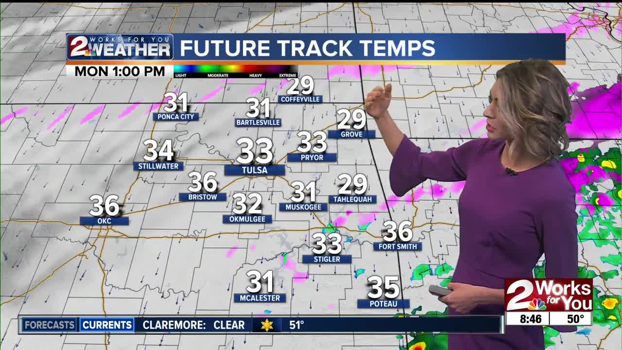Sunday Morning Weather