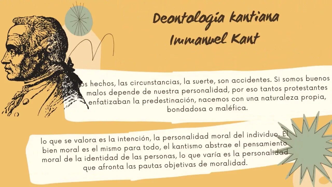 Lectura crítica guiada Fundamentos teóricos: Ética, Moral, Valores.