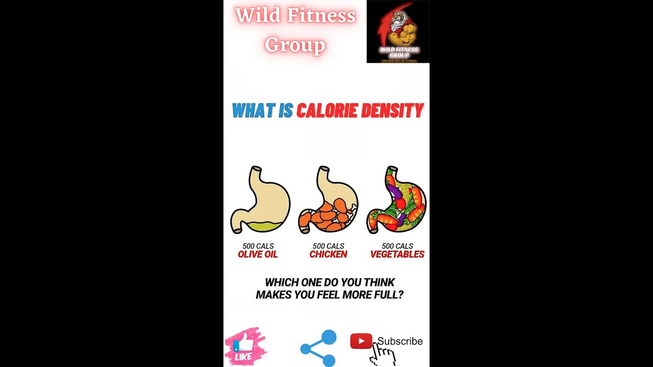 🔥What is calorie density🔥#fitness🔥#wildfitnessgroup🔥#shorts🔥