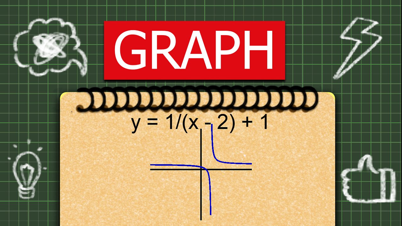 How to graph rational functions