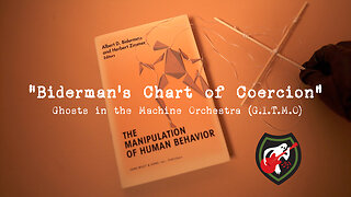 Biderman's Chart of Coercion - G.I.T.M.O. (Ghosts in the Machine Orchestra) (Official Music Video)