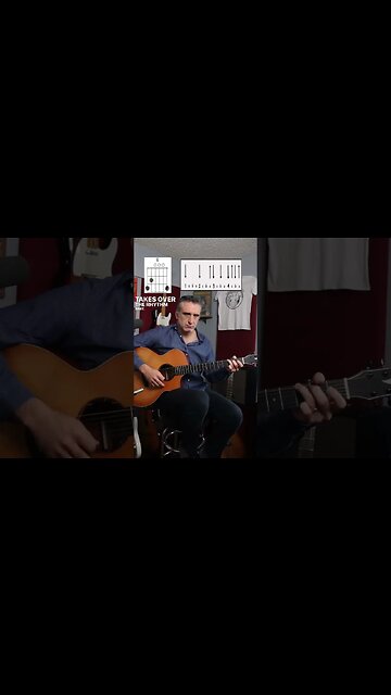 Wild Horses by The Rolling Stones uses a Nashville tuned guitar for the intro #shorts