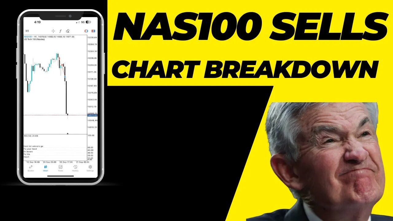 Jerome Powell rompe el mercado (Nas100 Sells)