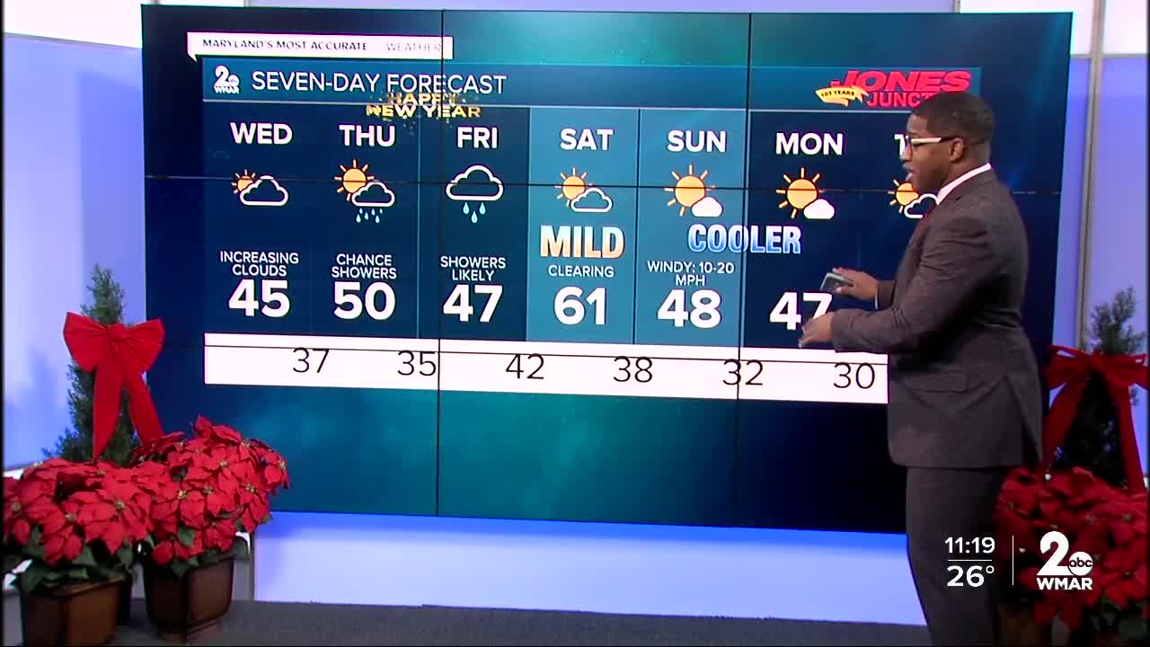 FORECAST: Rain Free & Seasonal Temps for Wednesday