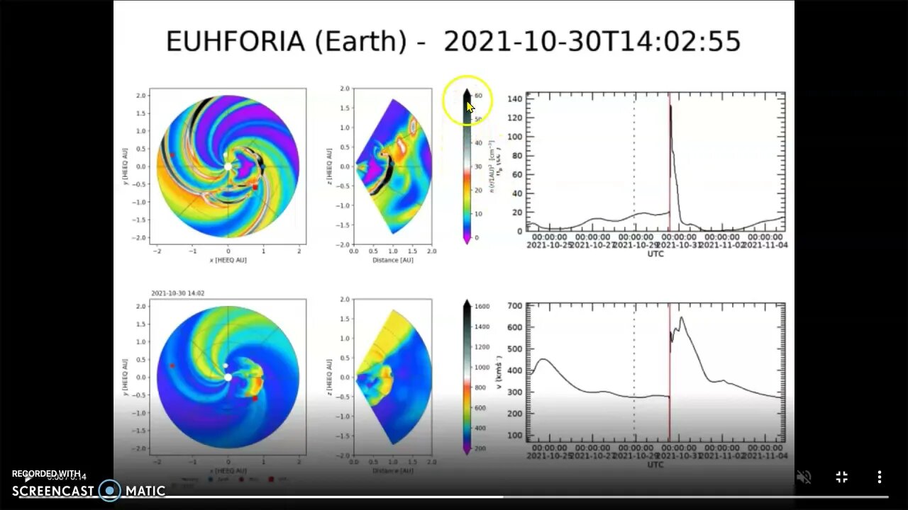 LA PALMA 5.0/ X-Flare update, Earthquakes and volcaonoes not being reported.