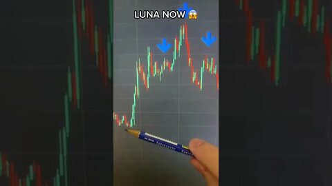 LUNA !! #crypto #cryptocurrency #youtubeshorts