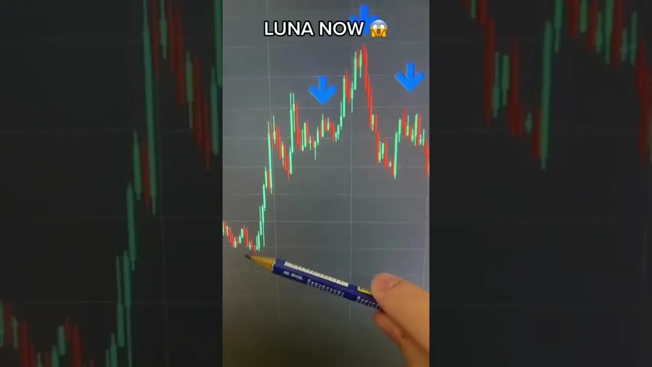 LUNA !! #crypto #cryptocurrency #youtubeshorts
