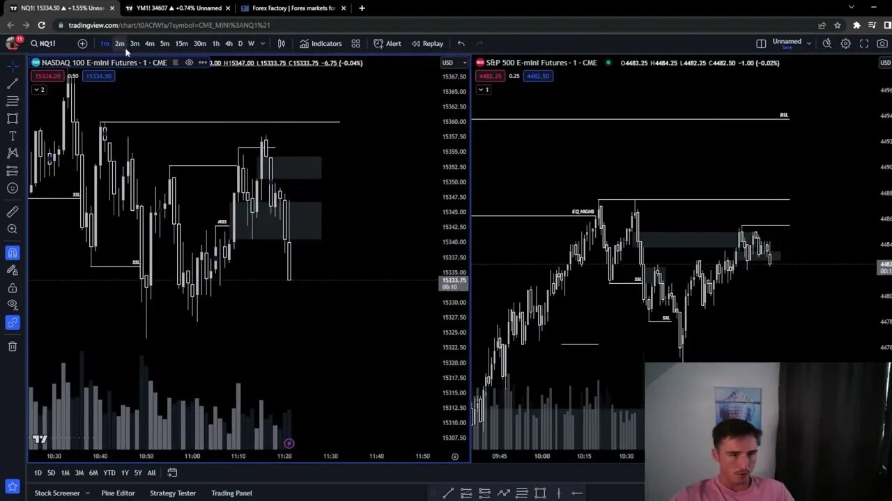 Patience Was Needed Day Trading Nasdaq Today!