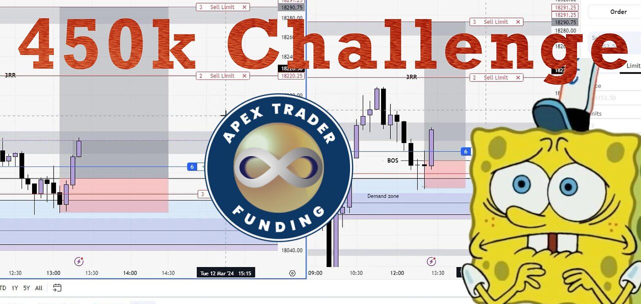 APEX trader funding 450k challenge (3-12-24)