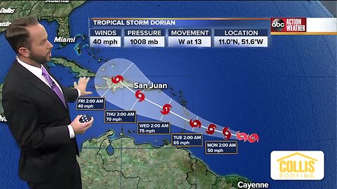 Tracking the Tropics | August 25 Morning Update