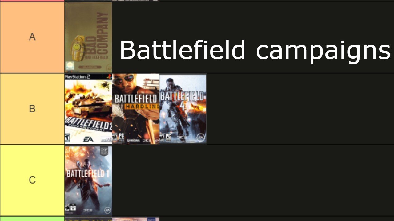 Ranking All The Battlefield Campaigns