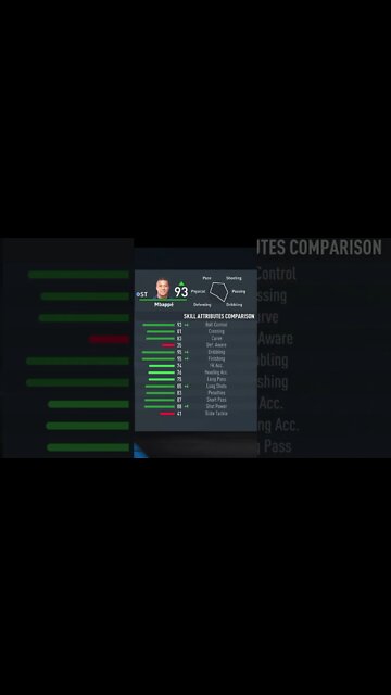 FIFA 23 - PLAYER’S INFO, MENTAL TRAITS AND SKILLS — MBAPPÉ — PSG