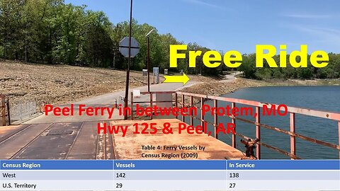 Peel Ferry - Ozark Hippie Camp