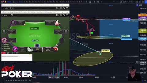 Saturday Bitcoin not much happening Yet! Poker Community Cash Night